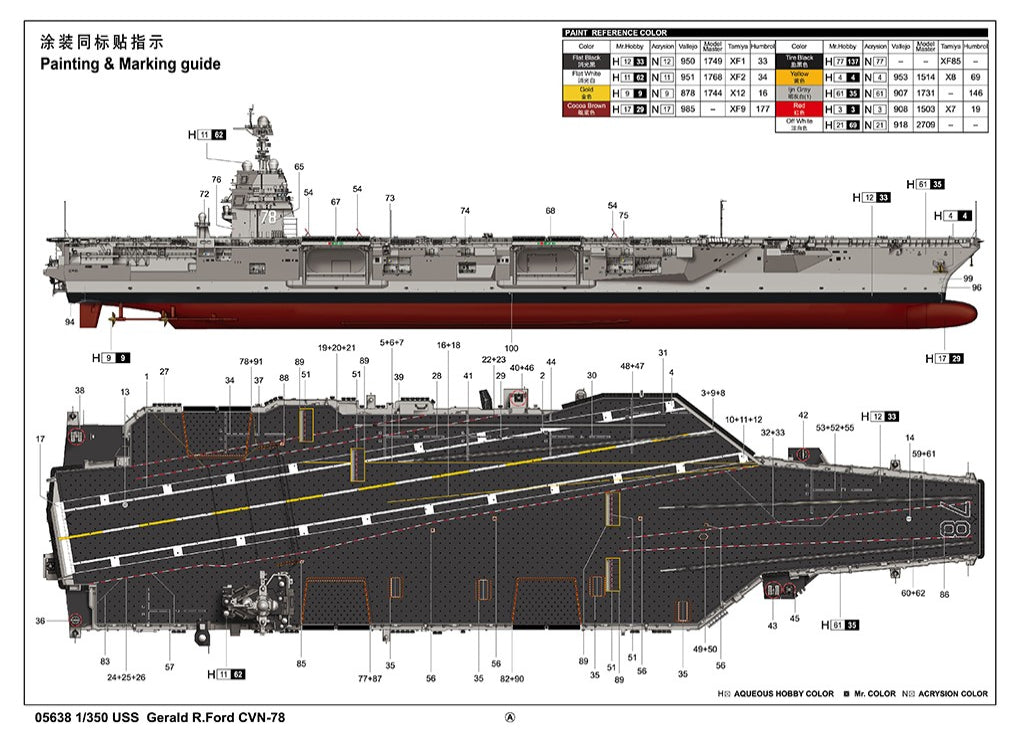 Decoración de la maqueta del portaaviones nuclear norteamericano Gerald Ford CVN-78 en escala 1:350 de Trumpeter con referencia 05638