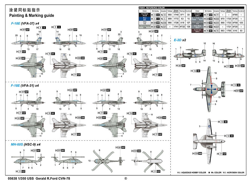 Decoración dotación aérea de la maqueta del portaaviones nuclear norteamericano Gerald Ford CVN-78 en escala 1:350 de Trumpeter con referencia 05638