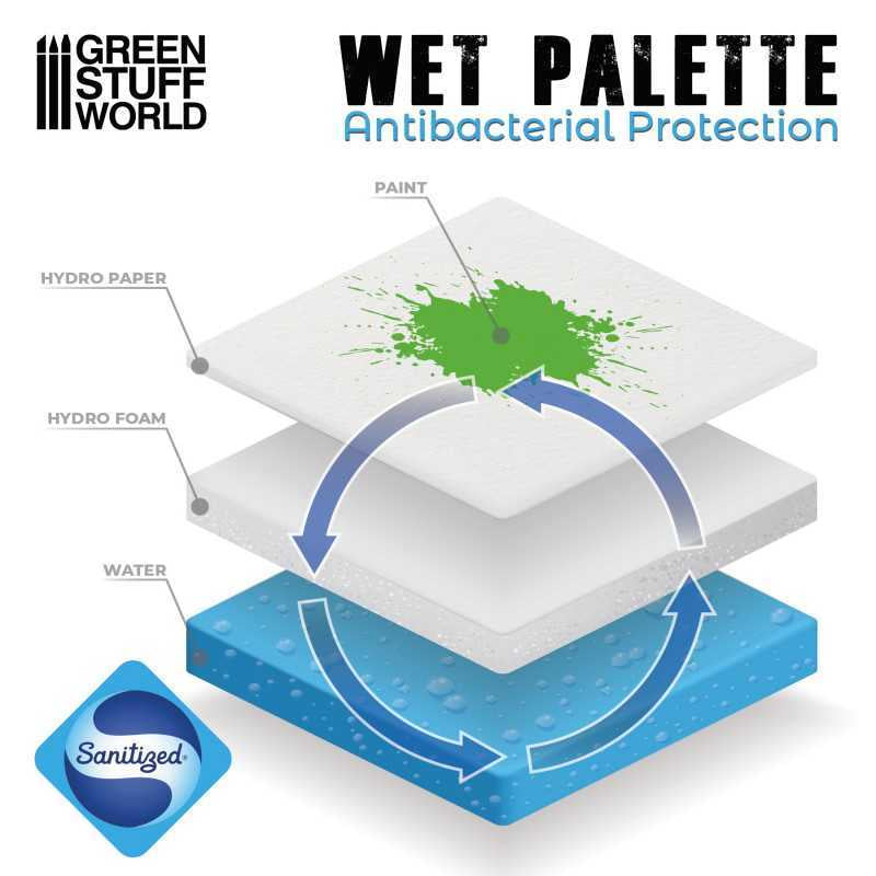 Sistema de protección bacteriana de la paleta húmeda pequeña ultimate de Green Stuff World referencia 14160