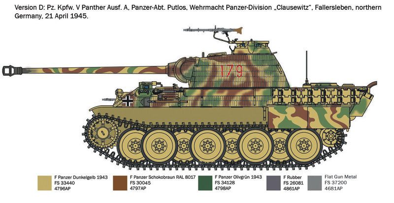 Esquema de pintura 4 de la maqueta del carro de combate alemán Panther Ausf A en escala 1:72 de Italeri referencia 7018