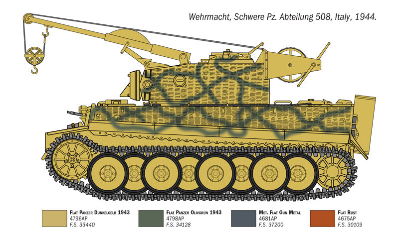 Decoración de la maqueta del tanque alemán Tiger I en su versión con Grúa en escala 1:35 de Italeri con referencia 6764