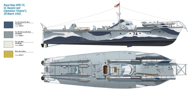 Esquema de pintura de la maqueta de la lancha torpedera britanica Vosper 74 en escala 1:35 de Italeri referencia 5624
