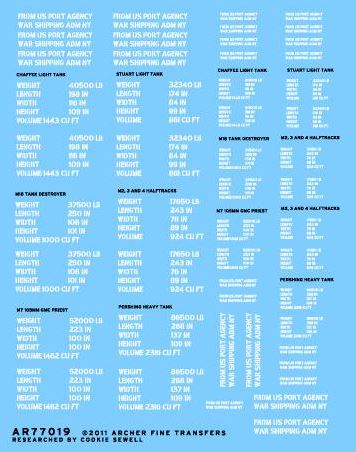 ARCHER (1/35) U.S. D-Day shipping for Halftracks and armor other than Shermans