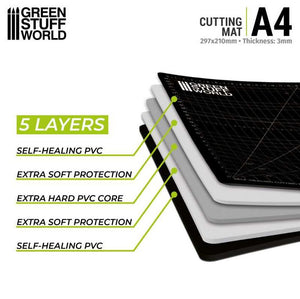 GREEN STUFF Tapete de corte con Escalas - A4