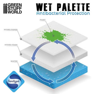 GREEN STUFF Paleta Húmeda (Wet Palette)