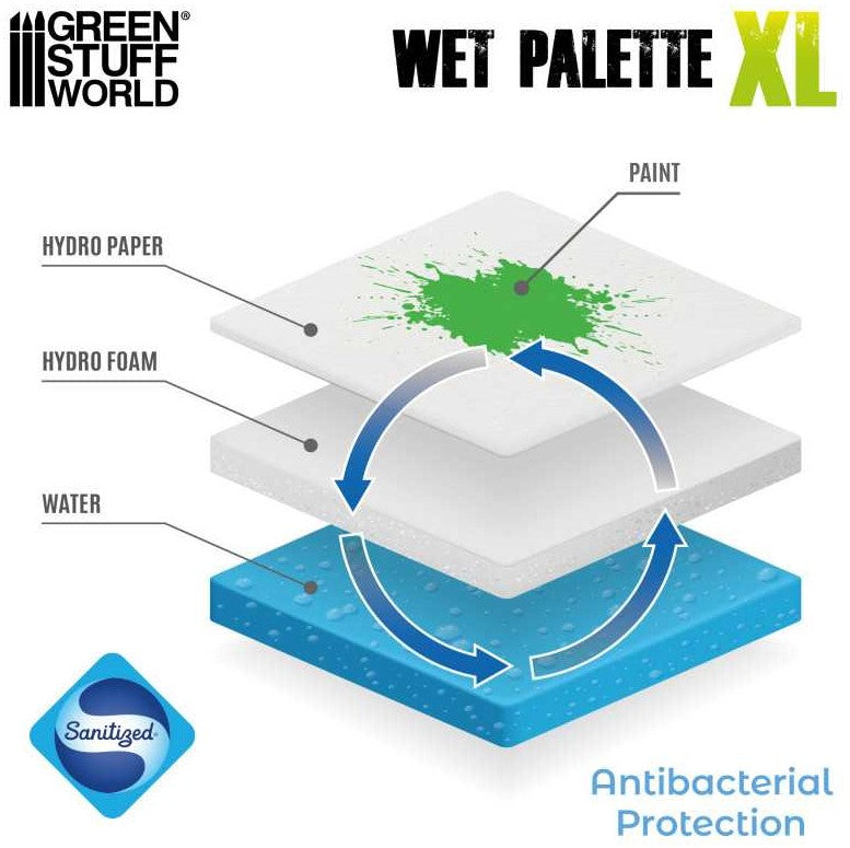 GREEN STUFF Hidro papel XL x50