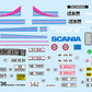 Calcas de la maqueta del camión Scania T143M Topline en escala 1:24 de Italeri referencia 0736