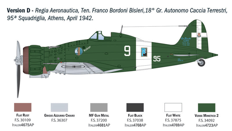 Decoración 3 de la maqueta del caza italiano Macchi MC.200 Saetta en escala 1:32 de Italeri referencia 2516