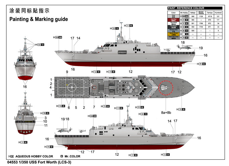 Decoración de la maqueta del buque de guerra norteamericano USS Fort Worth (LCS-3) en escala 1:350 de Trumpeter referencia 04553