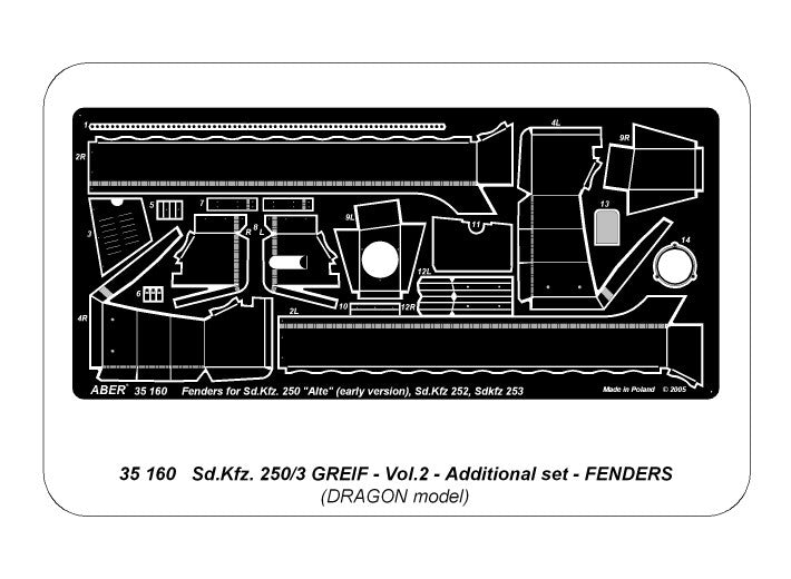 Instrucciones del set de guardabarros para vehículos alemanes Sd.fz.250, 252 y 253 en escala 1:35 de Aber referencia 35160