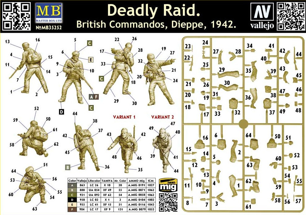 Contraportada de la caja de las figuras de comandos británicos durante el raid de dieppe en 1942 en escala 1:35 de Masterbox referencia 35252