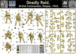 Contraportada de la caja de las figuras de comandos británicos durante el raid de dieppe en 1942 en escala 1:35 de Masterbox referencia 35252