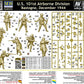Reverso de la caja de las figuras de los paracaidistas americanos de la 101 División en la Batalla de Bastogne en escala 1:36 de Master Box referencia 35253