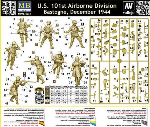 Reverso de la caja de las figuras de los paracaidistas americanos de la 101 División en la Batalla de Bastogne en escala 1:36 de Master Box referencia 35253