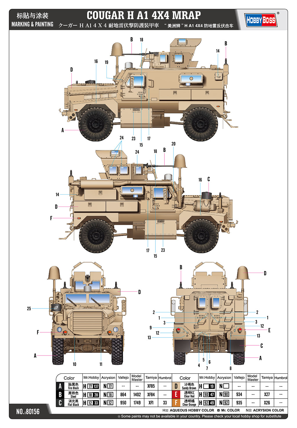 Decoración de la maqueta del vehículo de transporte de tropas Cougar A1 MRAP en escala 1:35 de Hobby Boss referencia 80156