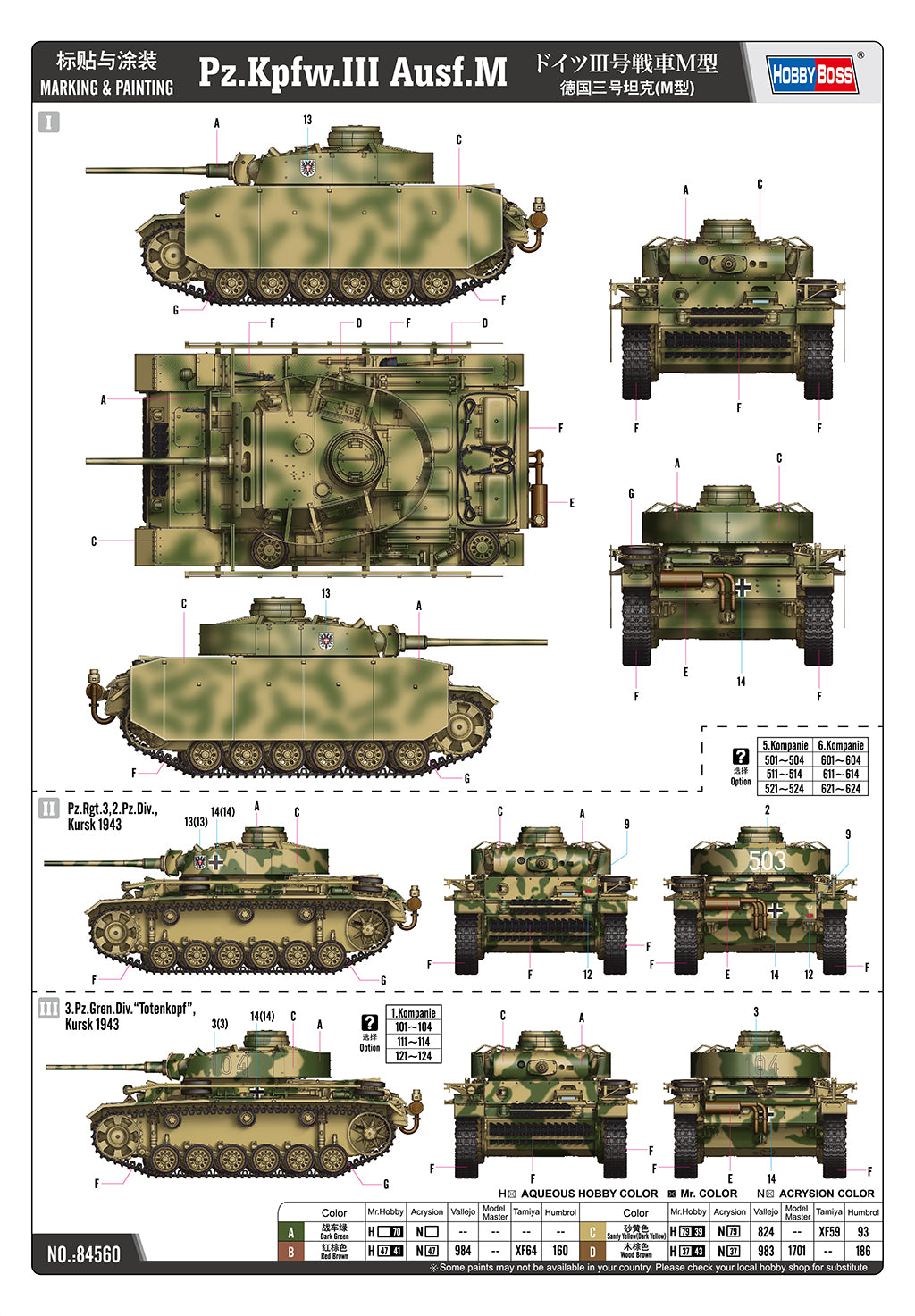 Decoraciones 1 de la maqueta del carro de combate alemán Panzer III M en escala 1:35 de Hobby Boss referencia 84560