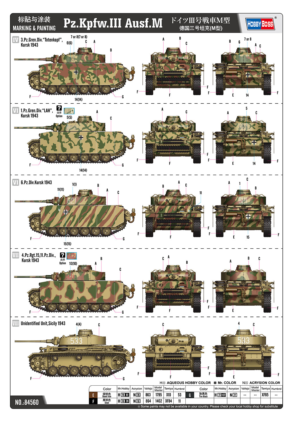 Decoraciones 2 de la maqueta del carro de combate alemán Panzer III M en escala 1:35 de Hobby Boss referencia 84560