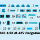 Calcas de la maqueta del vehículo blindado MRAP de carga M-ATV en escala 1:35 de I Love Kits referencia 63556