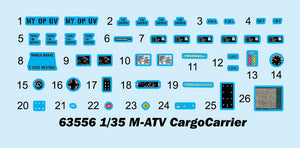 Calcas de la maqueta del vehículo blindado MRAP de carga M-ATV en escala 1:35 de I Love Kits referencia 63556
