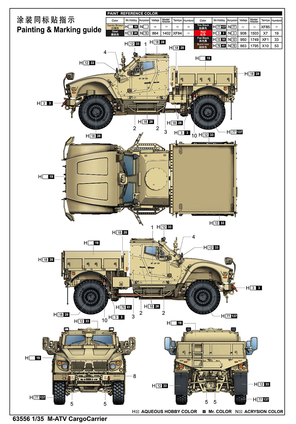 Decoración de la maqueta del vehículo blindado MRAP de carga M-ATV en escala 1:35 de I Love Kits referencia 63556