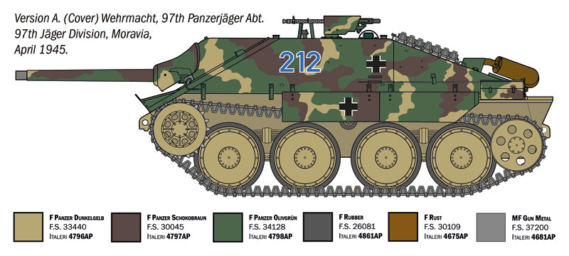 Decoración 1 de la maqueta de cazacarros alemán Jagdpanzer 38(t Hetzer en escala 1:35 de Italeri referencia 96531