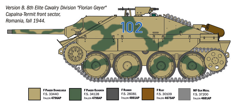 Decoración 2 de la maqueta de cazacarros alemán Jagdpanzer 38(t Hetzer en escala 1:35 de Italeri referencia 96531