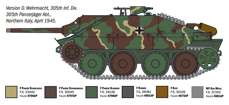 Decoración 4 de la maqueta de cazacarros alemán Jagdpanzer 38(t Hetzer en escala 1:35 de Italeri referencia 96531