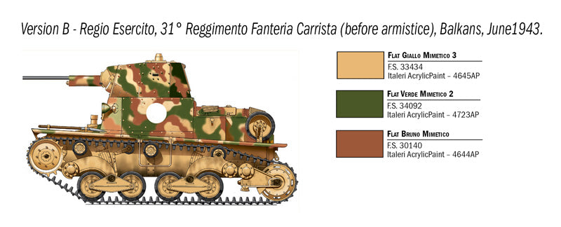Decoración 2 de la maqueta del carro ligero italiano L6/40 en escala 1:35 de Italeri referencia 6553