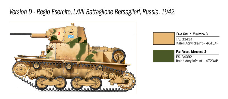 Decoración 4 de la maqueta del carro ligero italiano L6/40 en escala 1:35 de Italeri referencia 6553