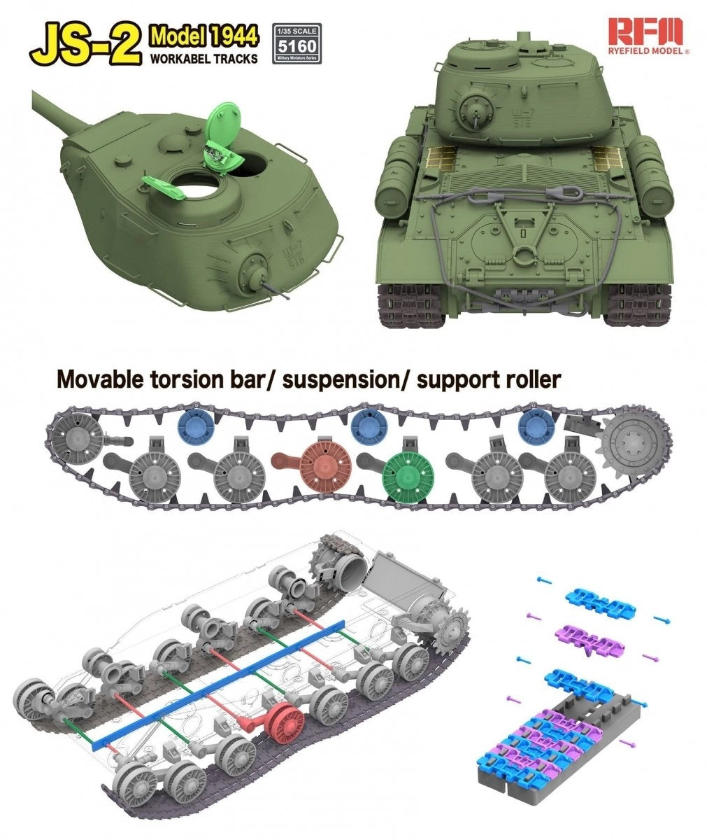 Suspensiones de la maqueta del carro pesado soviético JS-2 en escala 1:35 de RFM referencia 5160