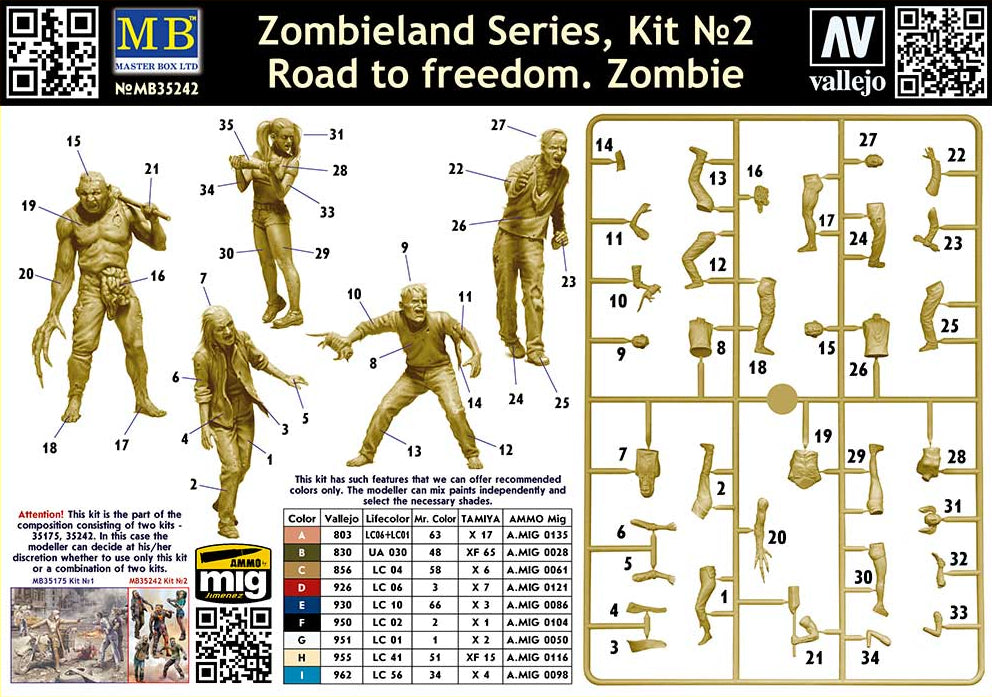 Contraportada de la caja de figuras de zombies del set nº2 de la serie Zombieland en escala 1:35 de Master Box referencia 35242