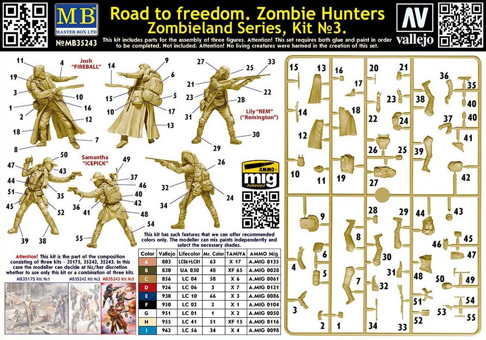 Contraportada de la caja de figuras de cazadores zombies del set nº3 de la serie Zombieland en escala 1:35 de Master Box referencia 35243