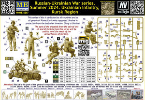 Contraportada de la caja de las figuras de soldados de infantería ucranianos con buggie durante la incursión de Kursk en 2024 en escala 1:35 de Master Box referencia 35247