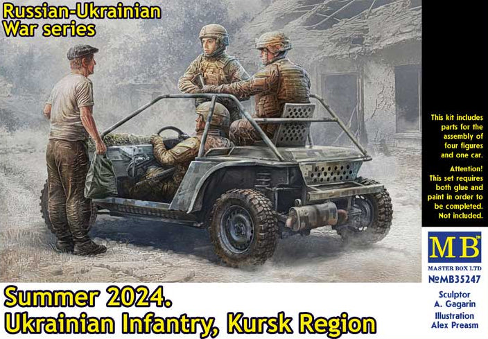 Portada de la caja de las figuras de soldados de infantería ucranianos con buggie durante la incursión de Kursk en 2024 en escala 1:35 de Master Box referencia 35247