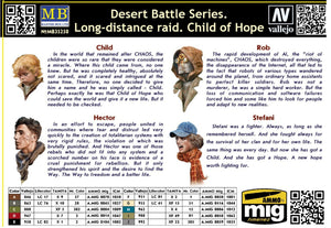 Contraportada del set de figuras del niño de la esperanza de la saga Batallas del Desierto en escala 1:35 de Master Box referencia 35250