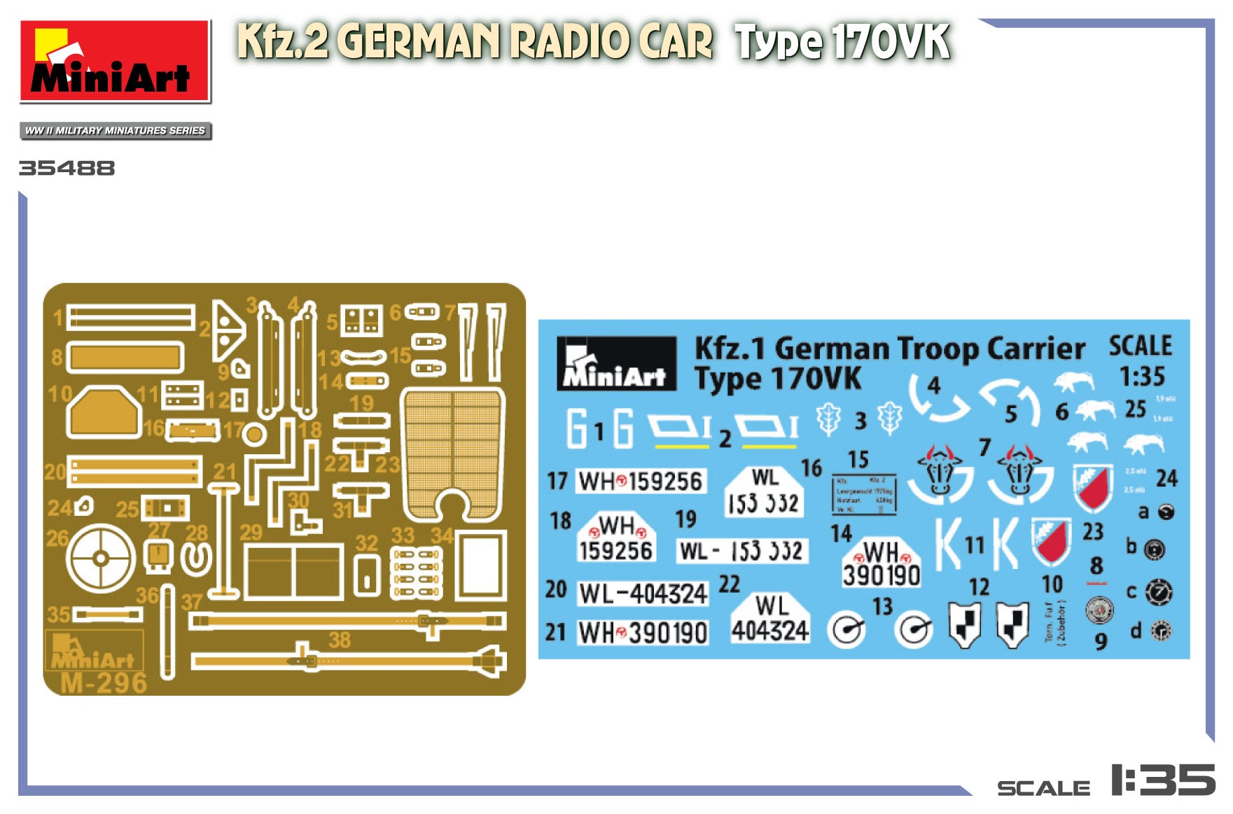 Fotograbados y calcas de la maqueta del coche de comunicaciones alemán Kfz.2 Mercedes 170VK en escala 1:35 de MIniart referencia 35488