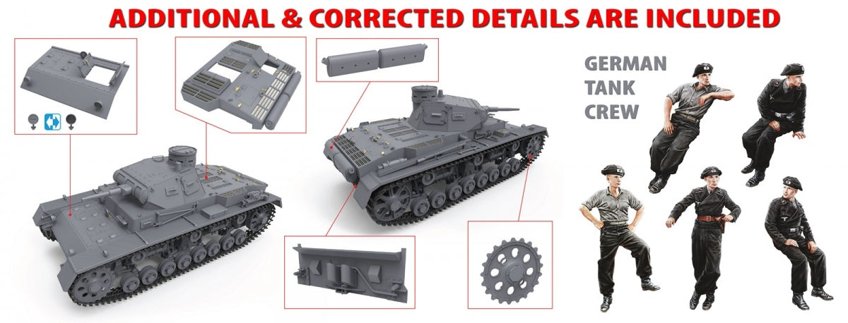 Detalle del contenido de la maqueta del carro de combate alemán Panzer III B con tripulación en escala 1:35 de Miniart referencia 35221