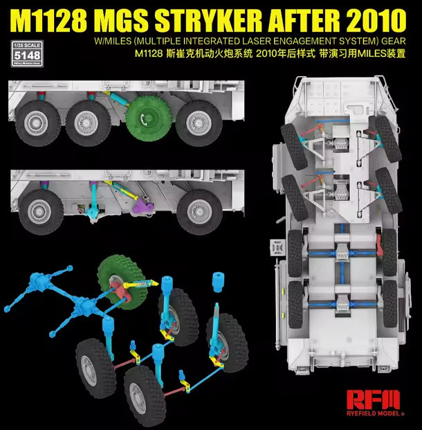 Detalle del sistema suspensiones de la maqueta del vehículo blindado norteamericano M1128 Stryker en escala 1:35 de RFM referencia 5148