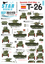 Set de calcas para maquetas del tanque ruso T-26 modelo 1933 en escala 1:35 del bando republicano durante la Guerra Civil de Star Decals referencia 35-C 1173