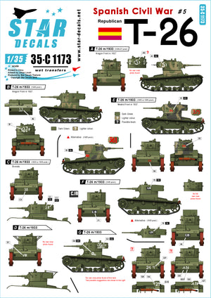 Set de calcas para maquetas del tanque ruso T-26 modelo 1933 en escala 1:35 del bando republicano durante la Guerra Civil de Star Decals referencia 35-C 1173