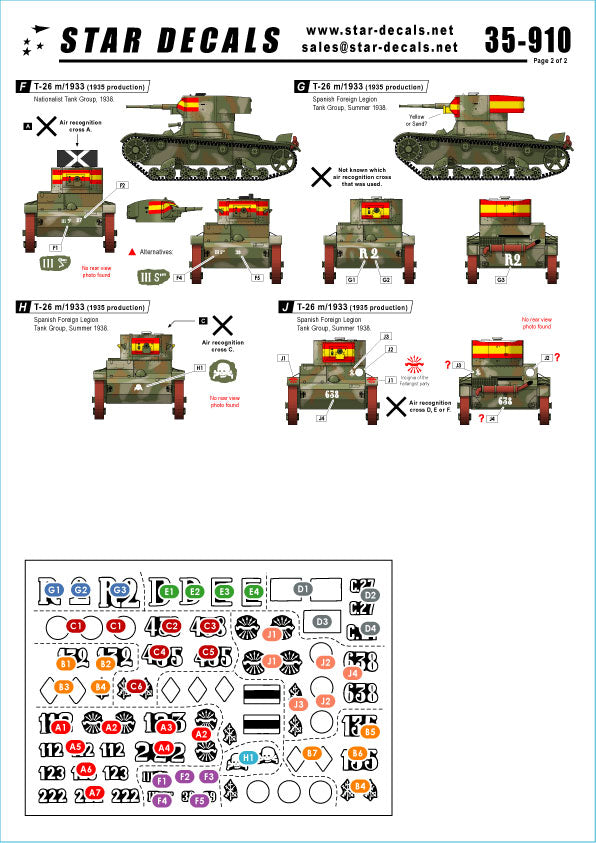 Decoraciones 2 del set de calcas para maquetas del tanque ligero T-26 en escala 1:35 del bando nacional durante la Guerra Civil de Star Decals referencia 35-C 910