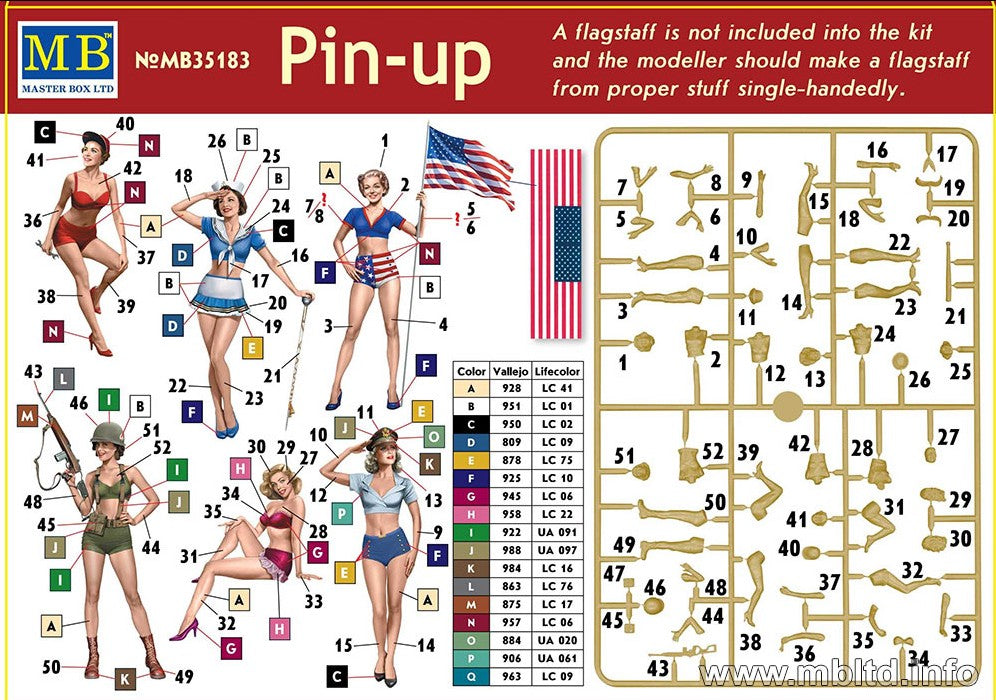 Contraportada de la caja del set de figuras de chicas pin-up norteamericanas en escala 1:35 de Master Box referencia 35183
