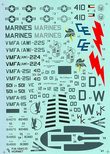 Set de calcas para caza F/A-18 Hornet versiones A,C y D en escala 1:48 de Hi Deacl Line referencia 48-002
