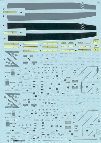 Set de calcas básicas para caza F/A-18 Hornet en escala 1:48 de Hi Deacl Line referencia 48-006