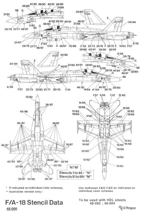 Instrucciones del set de calcas básicas para caza F/A-18 Hornet en escala 1:48 de Hi Deacl Line referencia 48-006
