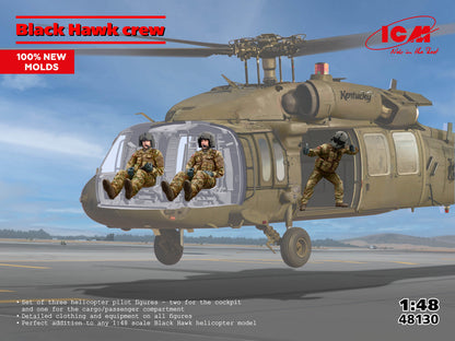 Portada de la caja del set de figuras de tripulación de helicóptero Black Hawk en escala 1:48 de ICM referencia 48130