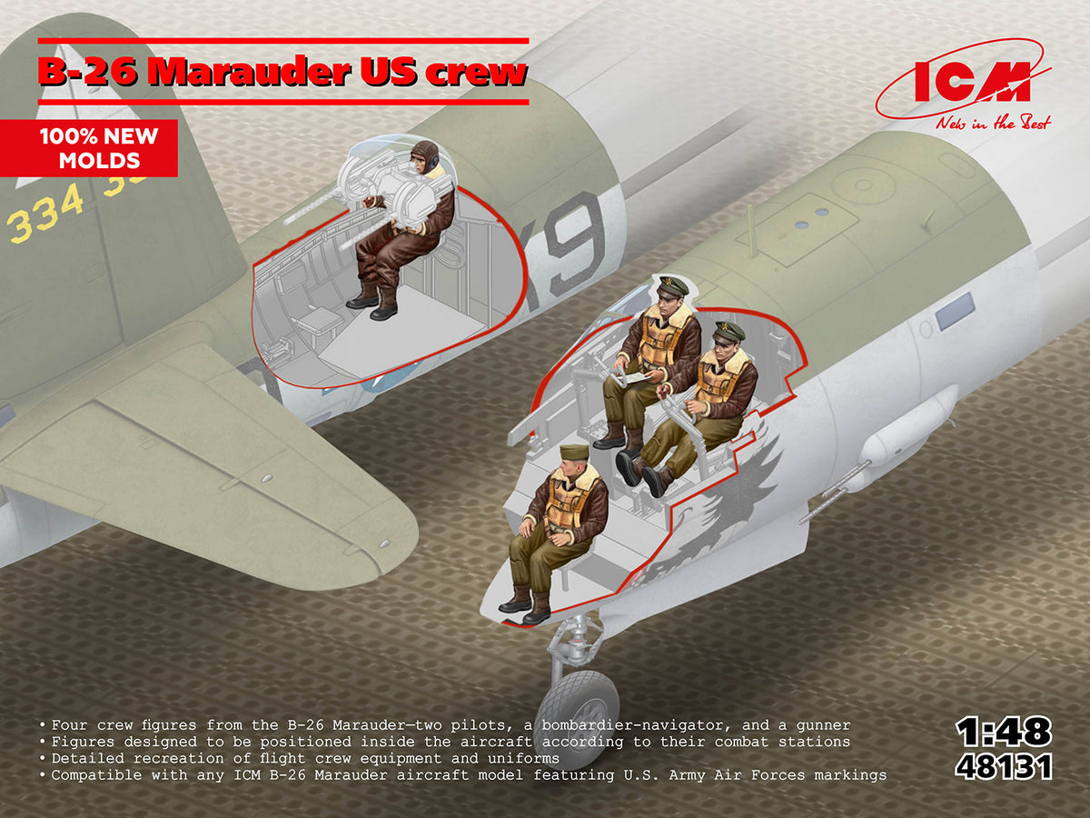 Portada de la caja de las figuras de la tripulación del avión norteameriacno B-26 Marauder en escala 1:48 de ICM referencia 48131