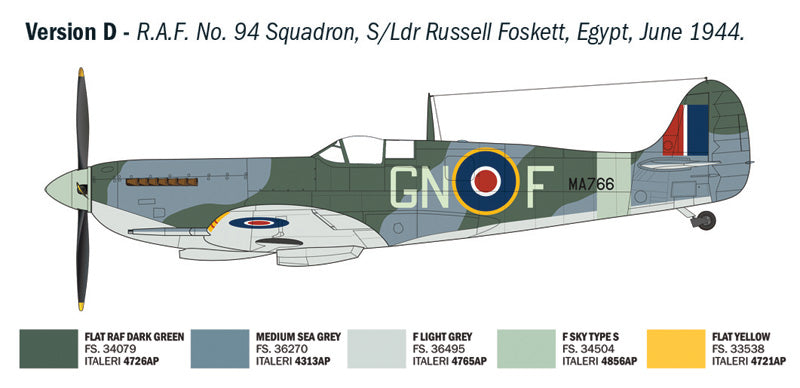 Decoración 4 de la caja de la maqueta del caza británico Spitfire Mk.IX en escala 1:48 de Italeri referencia 2843