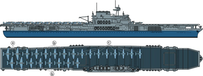 Decoraciones de la maqueta del portaviones norteamericano USS Yorktown en escala 1:700 de Tamiya referencia 31712