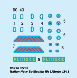Calcas de la maqueta del acorazado italiano Littorio durante el año 1941 en escala 1:700 de Trumpeter referencia 05778